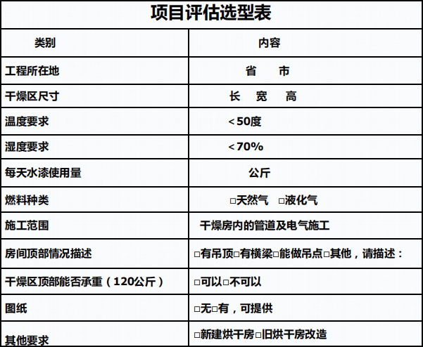 如何选择赛德STAR燃气红外干燥系统